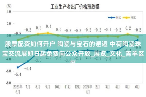 股票配资如何开户 陶瓷与宝石的邂逅 中荷陶瓷珠宝交流展即日起免费向公众开放_展览_文化_青羊区